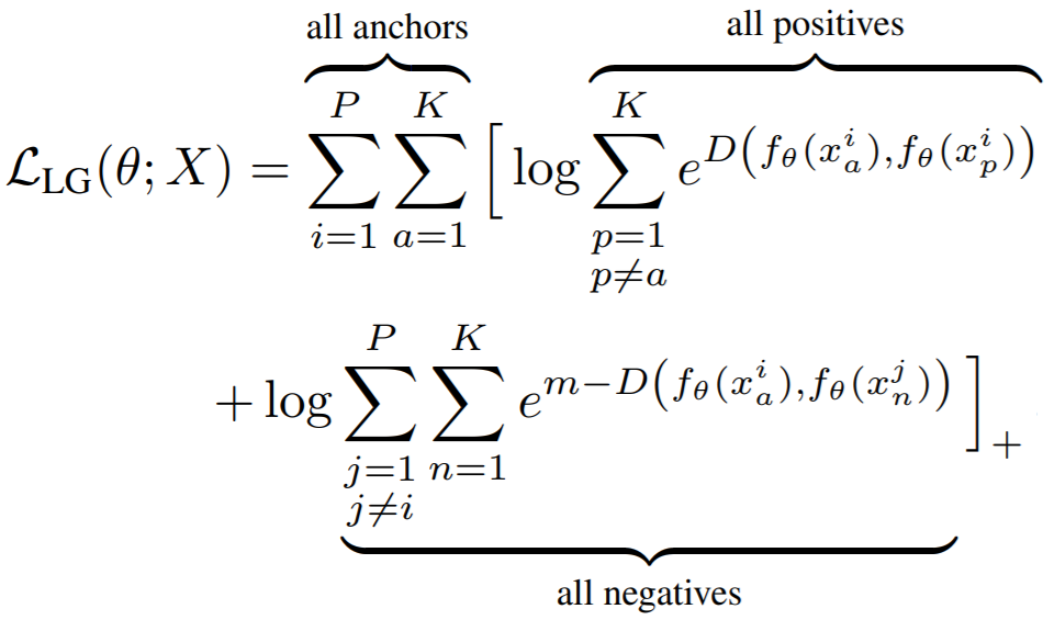 generalized_lifted_structure_loss_equation