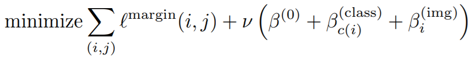 margin_loss_equation2
